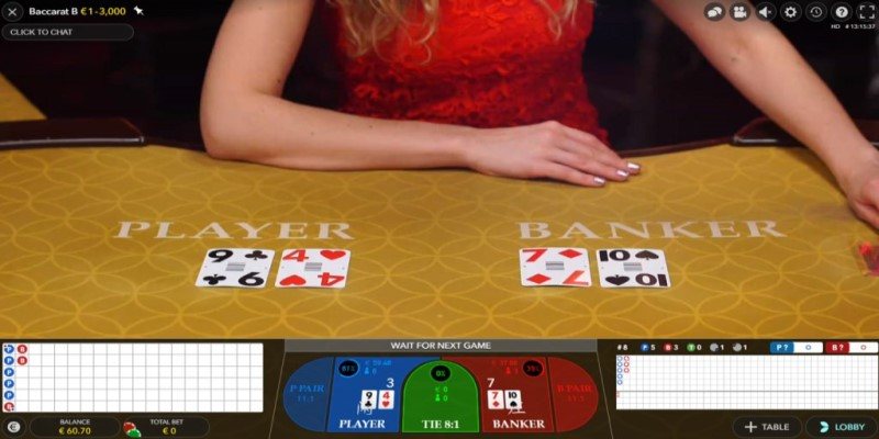 CÃ¡ch tÃ­nh Ä‘iá»ƒm trong trÃ² Baccarat